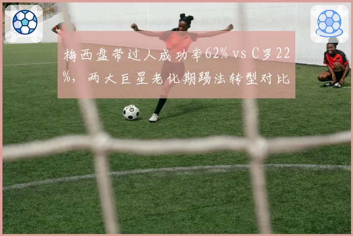 梅西盘带过人成功率62% vs C罗22%,两大巨星老化期踢法转型对比